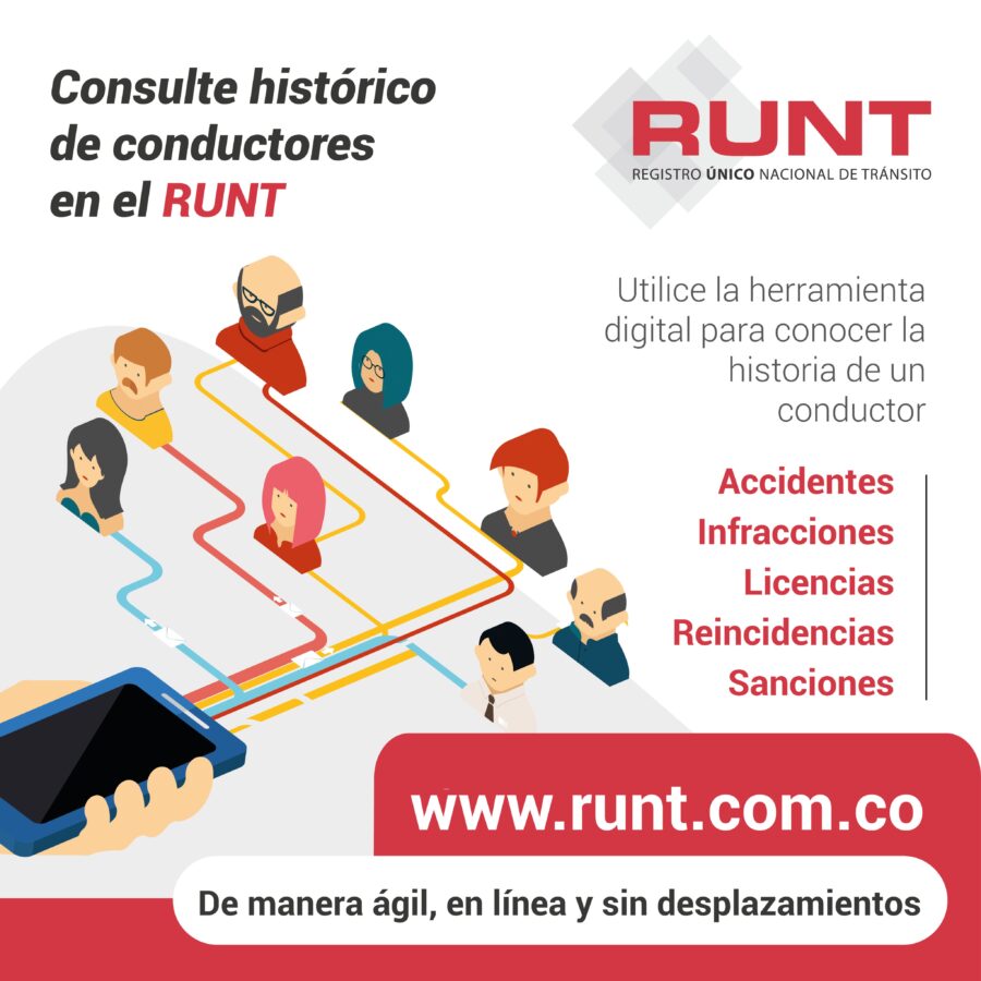 Guía Completa para Consultar Historial de Conductor en RUNT